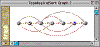 topologicalsort.gif