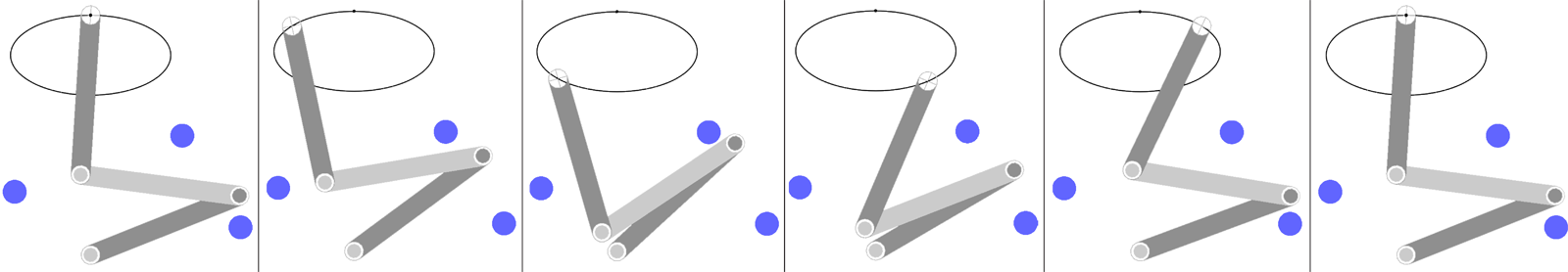 Experiment 1: 3R planar manipulator