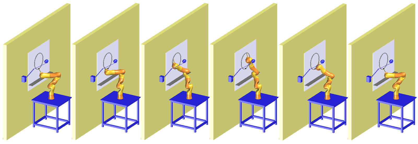 Experiment 2: KUKA LWR-IV robot, first scenario