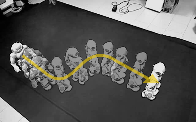Snapshots of experiments - sigmoid trajectory.