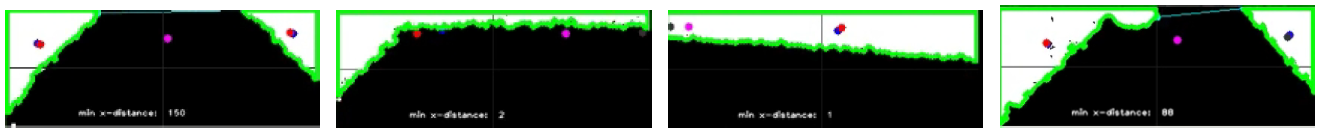 Image processing steps